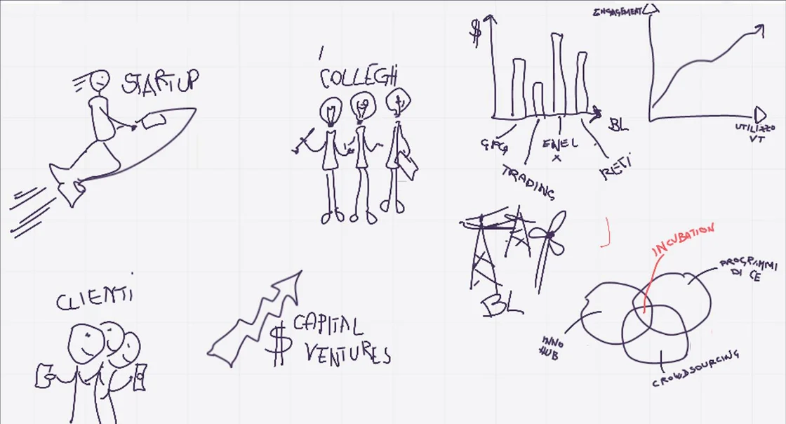 immagine di disegni fatti da bambini